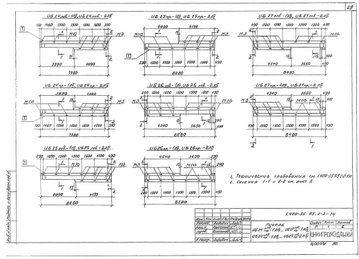 Ригель ИБ27пр-1 Ригель ИБ27пр-1