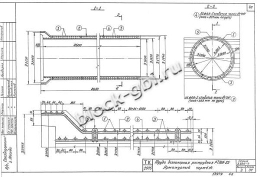 Труба РТ 16Н-25 Труба РТ 16Н-25