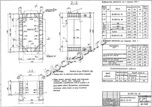 Бомбоубежище БВС-II-1,2х2,2