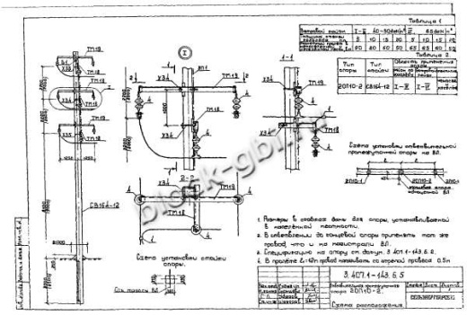 Ответвительная промежуточная опора 2ОП10-2 Ответвительная промежуточная опора 2ОП10-2