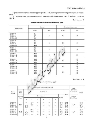 Труба ТН 140-3 Труба ТН 140-3