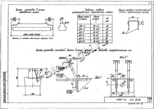 Ригель 1РОР 6.26 Ригель 1РОР 6.26