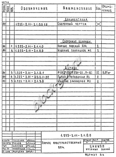 Прогон ПРГ 60.2.5-4Т
