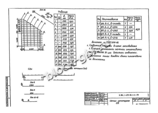Стенки откосные СТ4п Стенки откосные СТ4п