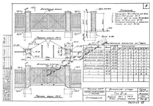 Столб СТ-2А Столб СТ-2А