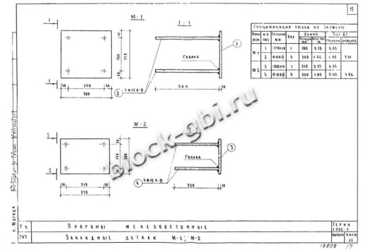 Прогон НП 3-60-4.5 Прогон НП 3-60-4.5