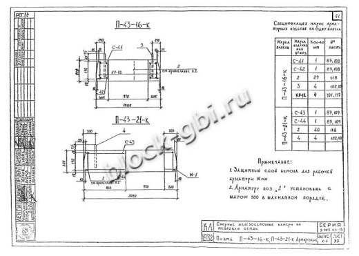 Плита перекрытия камеры футерованная П 43-21-к-фут Плита перекрытия камеры футерованная П 43-21-к-фут