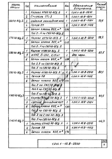 Свая С 180.40-Св Свая С 180.40-Св