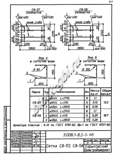 Лоток ЛК 300.120.90-9а