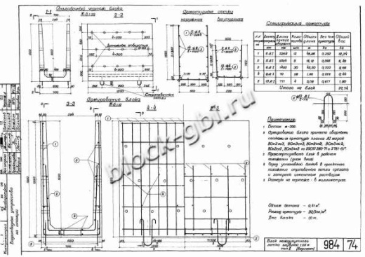 Блок междупутного лотка БМЛ-1.25 Блок междупутного лотка БМЛ-1.25