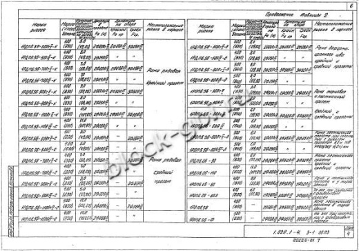 Ригель 1РДП 6.56-С Ригель 1РДП 6.56-С