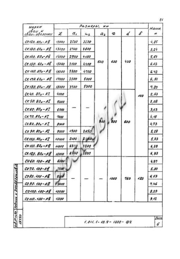 Свая СО 90.100