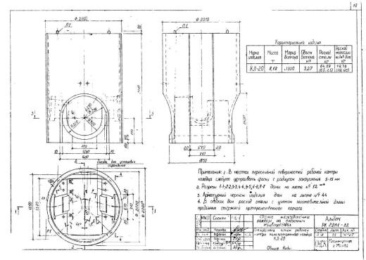 Колодец КЛ-20 Колодец КЛ-20