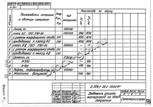 Плита МП 4.2 Плита МП 4.2