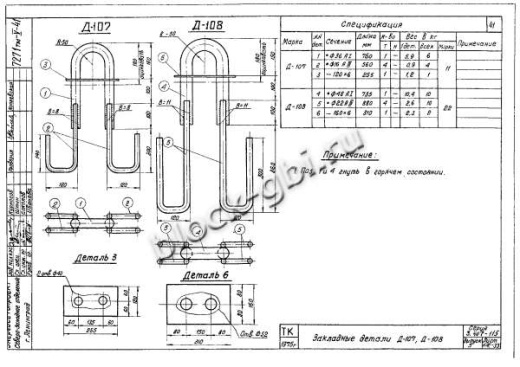 Плита анкерная ПА 1-2 Плита анкерная ПА 1-2