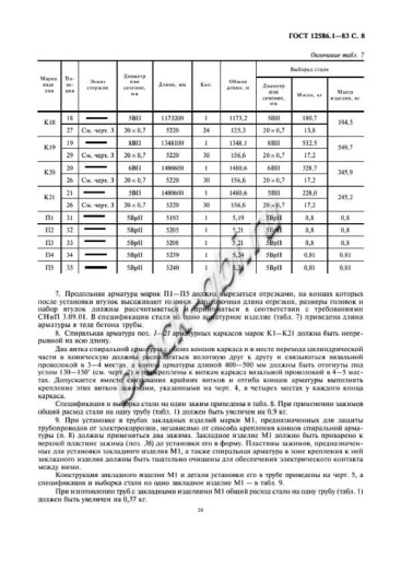 Труба ТН 140-3 Труба ТН 140-3