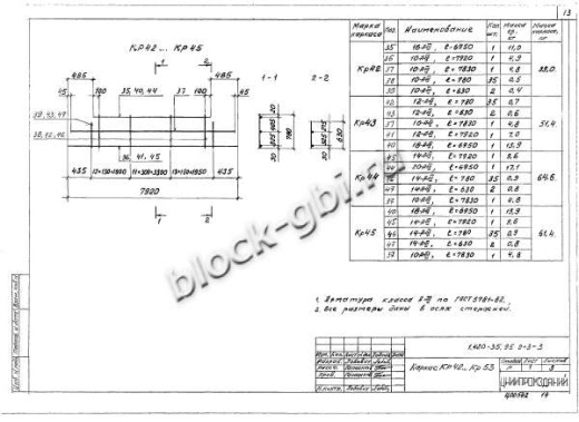 Ригель Б42-1 Ригель Б42-1