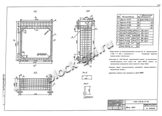 Звено ЗП 31 Звено ЗП 31