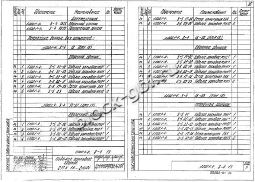 Ригель 1РДР 6.86-Д