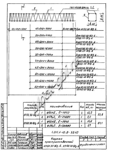 Свая С 60.40-ВСв.6 Свая С 60.40-ВСв.6