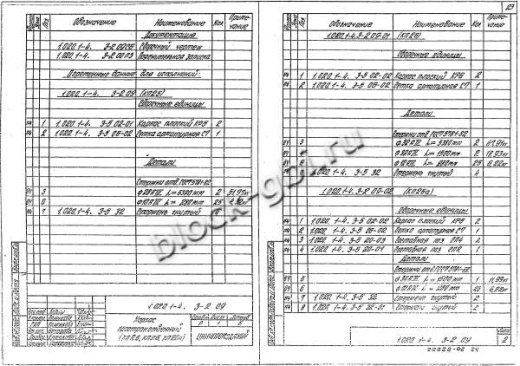 Ригель 1РОП 6.56
