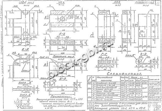 Стойка СВ 5.1-11.5 Стойка СВ 5.1-11.5