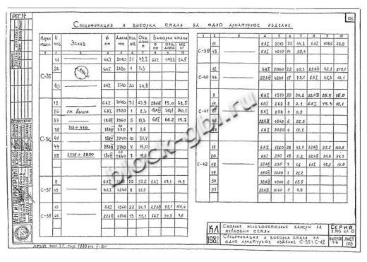 Плита перекрытия камеры футерованная П 43-21-фут Плита перекрытия камеры футерованная П 43-21-фут