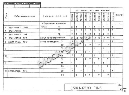 Балка мостовая БН 1.236.1-К3 Балка мостовая БН 1.236.1-К3