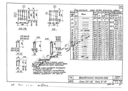 Панель П6Ва Панель П6Ва