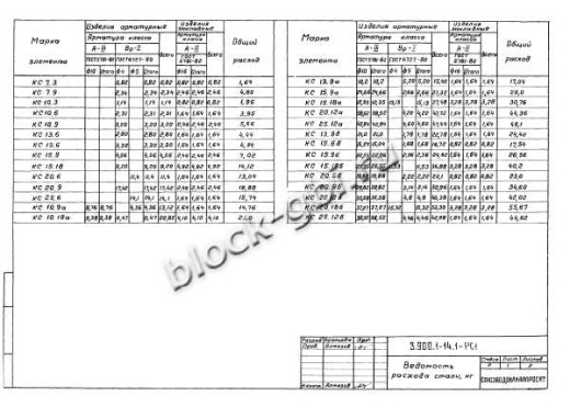Кольцо КС20.18б Кольцо КС20.18б