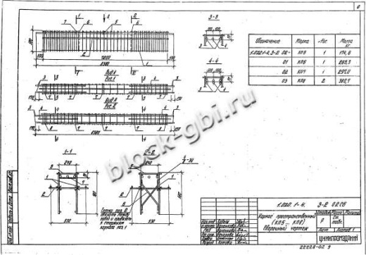 Ригель 1РДП 6.86-С Ригель 1РДП 6.86-С