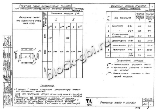 Тоннель Тв 300-240-3 односекционный Тоннель Тв 300-240-3 односекционный