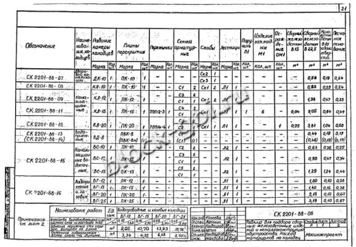 Колодец футерованный КЛ-10-фут Колодец футерованный КЛ-10-фут