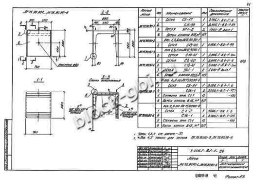 Лоток ЛК 75.90.90-2