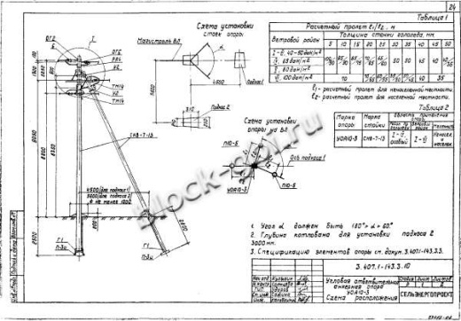 Угловая ответвительная анкерная опора УОА10-3