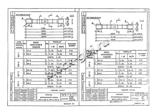 Диафрагма жесткости 1ДПК 56.33л Диафрагма жесткости 1ДПК 56.33л