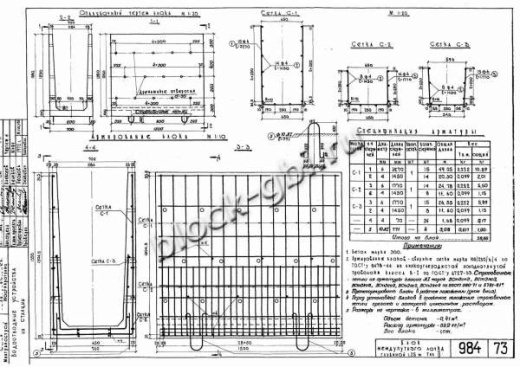 Блок междупутного лотка БМЛ-1.25 Блок междупутного лотка БМЛ-1.25