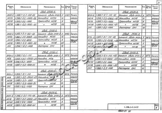 Свод СК 30-3 Свод СК 30-3