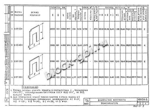 Диафрагма жесткости В-30-38п