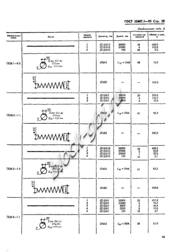 Стойка СК 26.1-6.2 Стойка СК 26.1-6.2
