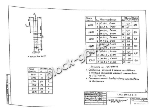 Стенки откосные СТ2п Стенки откосные СТ2п