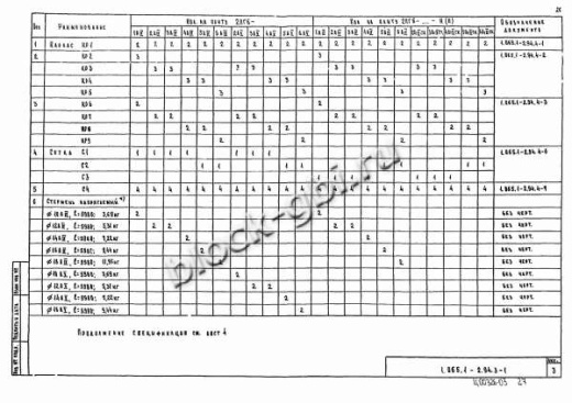 Плита 2ПГ 6-5