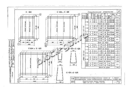 Лоток междушпальный ЛЖС-1.0-2.0