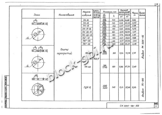 Крышка колодца футерованная ПК-10-фут