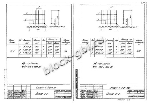 Ригель 1РДП 6.56-Д-а Ригель 1РДП 6.56-Д-а