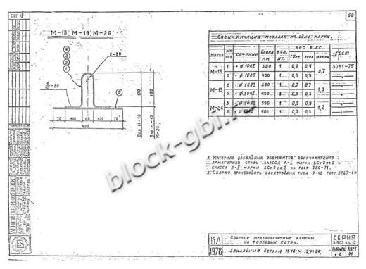 Нижний блок камеры тепловой НБК 2.6