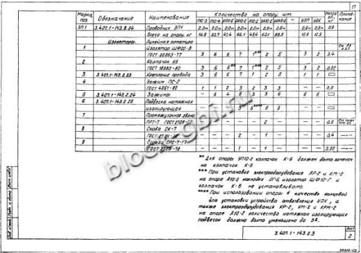 Промежуточная опора П10-4