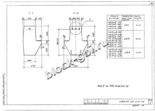 Ригель ИБ27пр-1 Ригель ИБ27пр-1