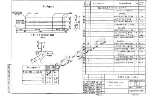 Фундамент ТСУ-80-4,0С Фундамент ТСУ-80-4,0С