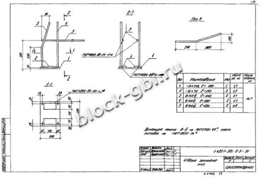 Ригель РЛ2-1-С